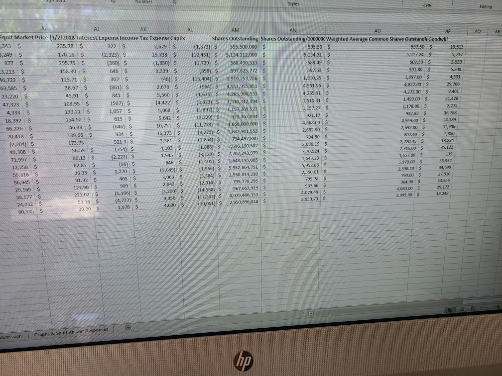 $ 229,234 $ 48,351 $ $ 48,351 $ 141,048 $ 375,319 $