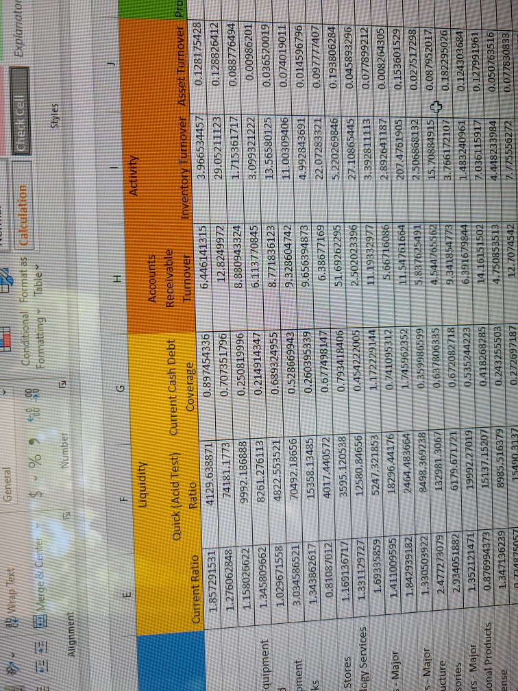 321,686 $ $ 93,392 $ 8,197 $ 8,197 $ 76,066 $ 92,333