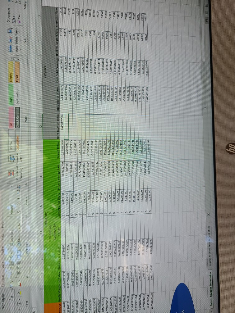 31,049 $ 76,962 $ 74,704 $ $ 134,674 $ 9,269 $ 9,269