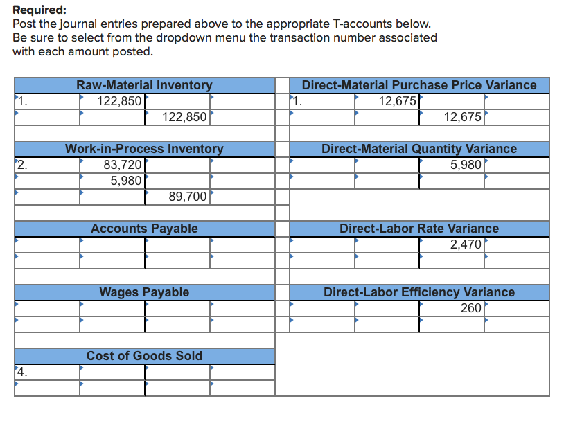 for Variances (Appendix) (LO 10-6, 10-9) The following information applies to the