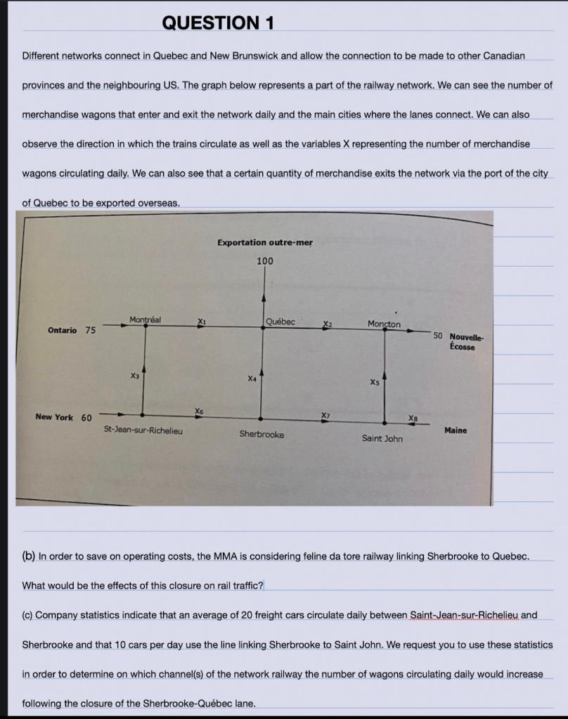 PLEASE DO NOT COPY THE ANSWER ON CHEGG!!, IT IS NOT THE