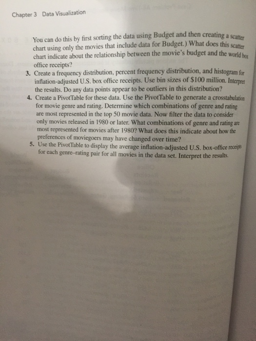 OFFICE DATA The motion picture industry is an extremely competitive business. Dozens