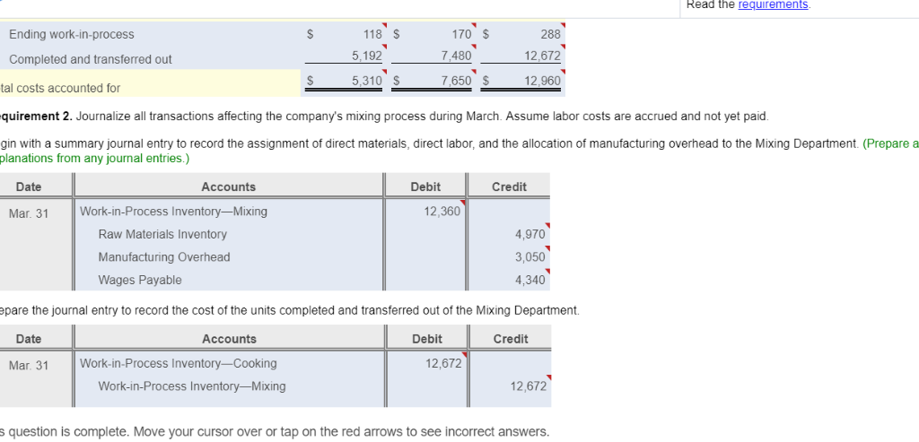 account for Units accounted for: Completed and transferred out 4,400 4,400 Ending