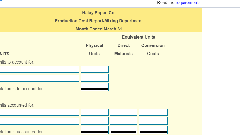 work-in-process 4,400 500 4,900 100 100 4,500 4,500 Total units accounted for