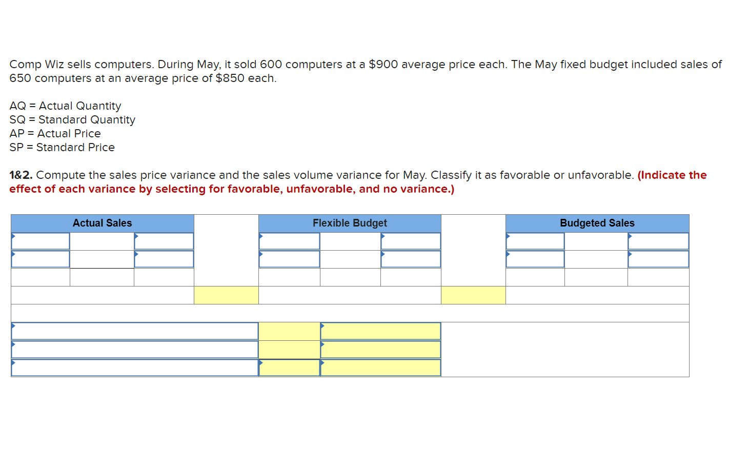  Comp Wiz sells computers. During May, it sold 600 computers at