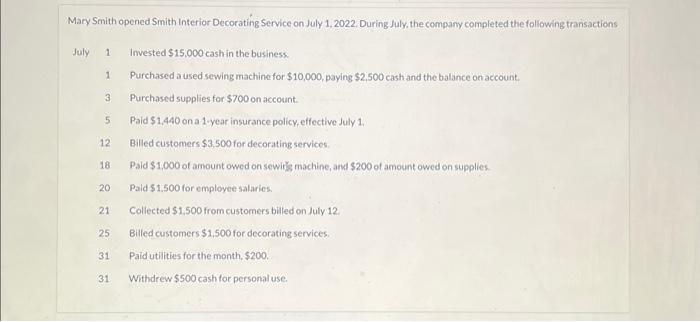  Mary Smith opened Sinith Interior Decorating Service on July 1, 2022.