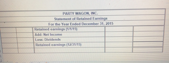 Income Statement For the Year Ended December 31, 2015 Revenues: Party revenue