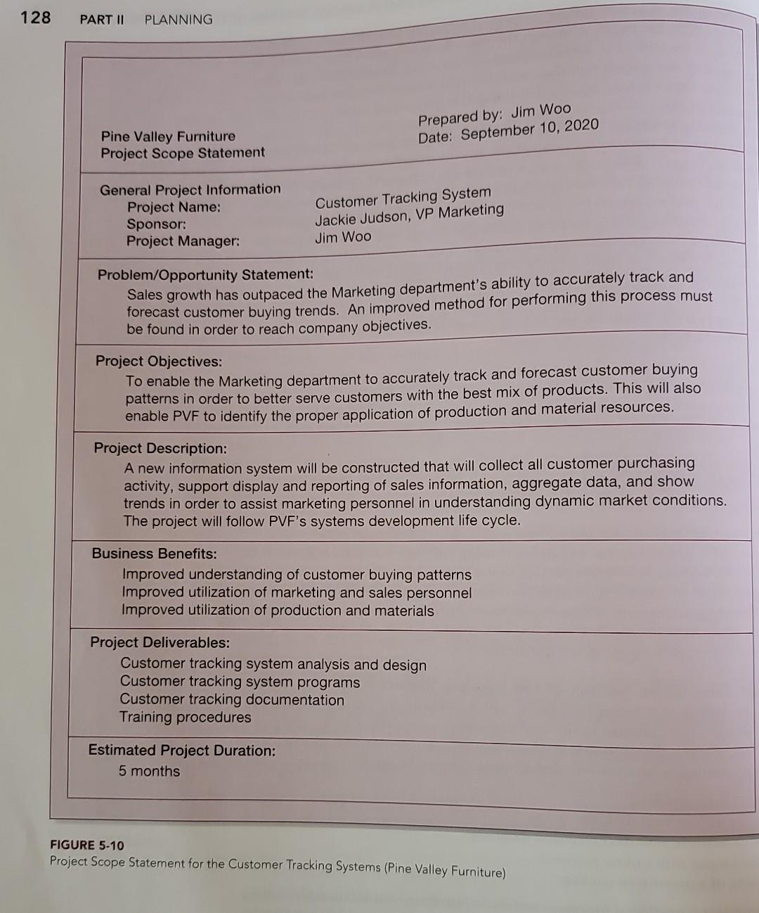 project following the structure shown in figure 5-10 of the text Rick's