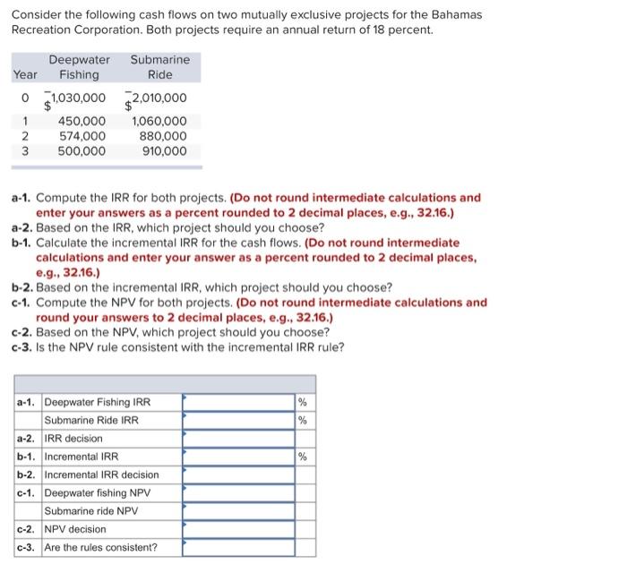  Consider the following cash flows on two mutually exclusive projects for