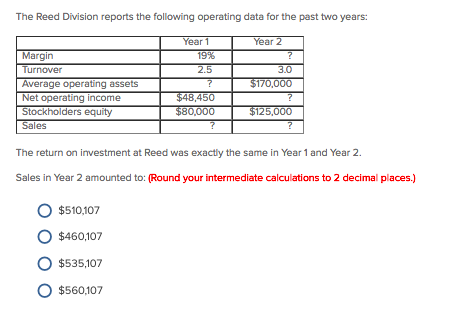 The return on investment at Reed was exactly the same in Year