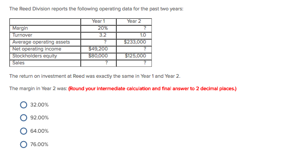 1 and Year 2 Net operating income in Year 2 amounted to:
