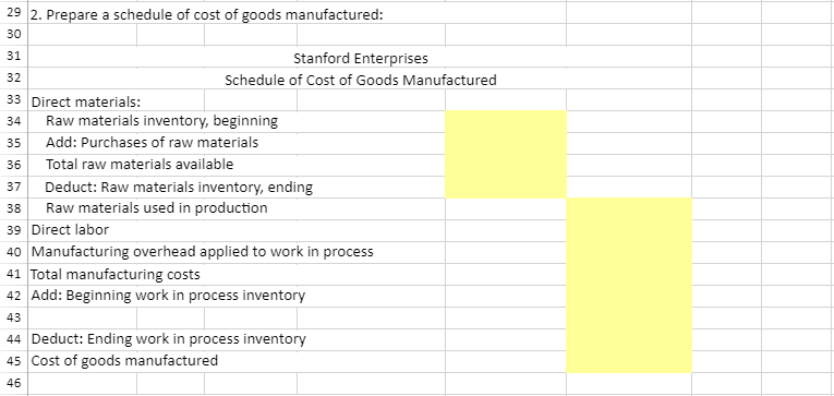 schedule of cost of goods manufactured, and the schedule of cost of