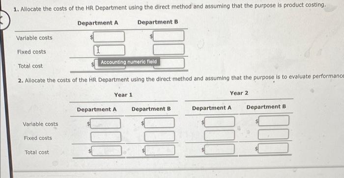 departments on their ability to control costs. In addition to the costs