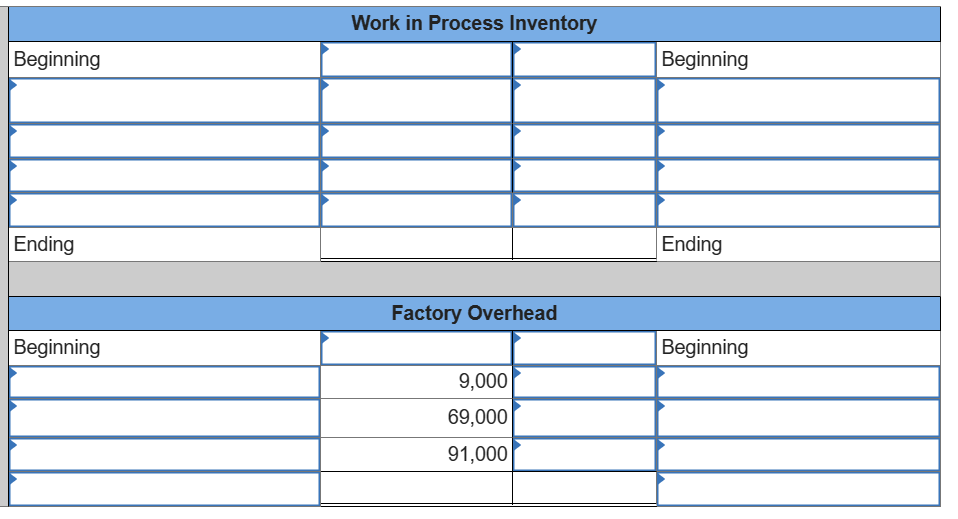 T-account, insert amounts for beginning and ending balances along with direct materials