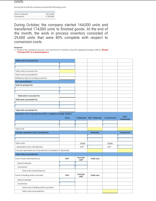 units LO C2, C3, P4 Fast Co. produces its product through a