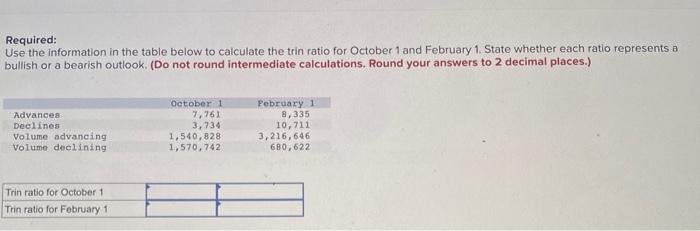  Required: Use the information in the table below to calculate the