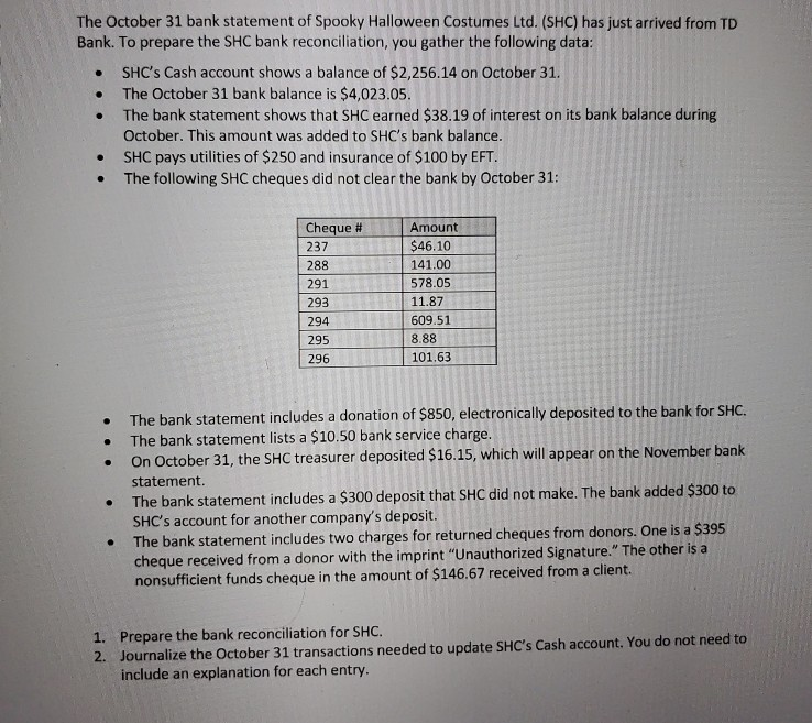 $505 466 582 622 $39 9 $116 624 Horizon Utility Dividends Canadian