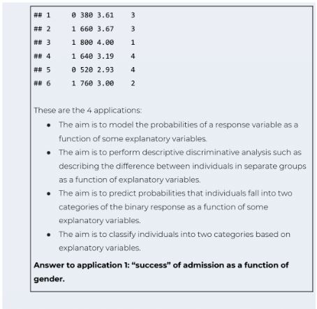 file called theory.py. - You have learnt about when and how Logistic
