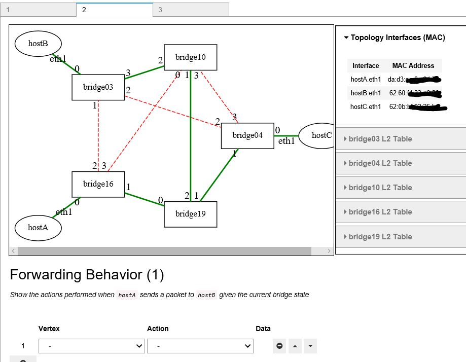 2 62.60 0 bridge16 L2 Table Port MAC Address Age 1 62:60: