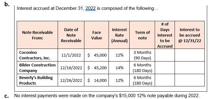 well as the no interest payments. Please refer to the chart of