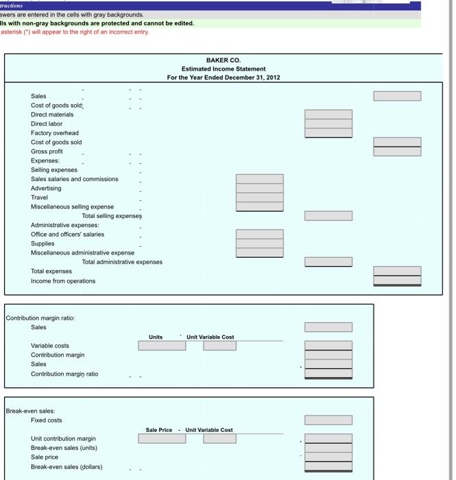 sales, cost-volume-profit chart, margin of safety, and operating leverage Baker Co, expects
