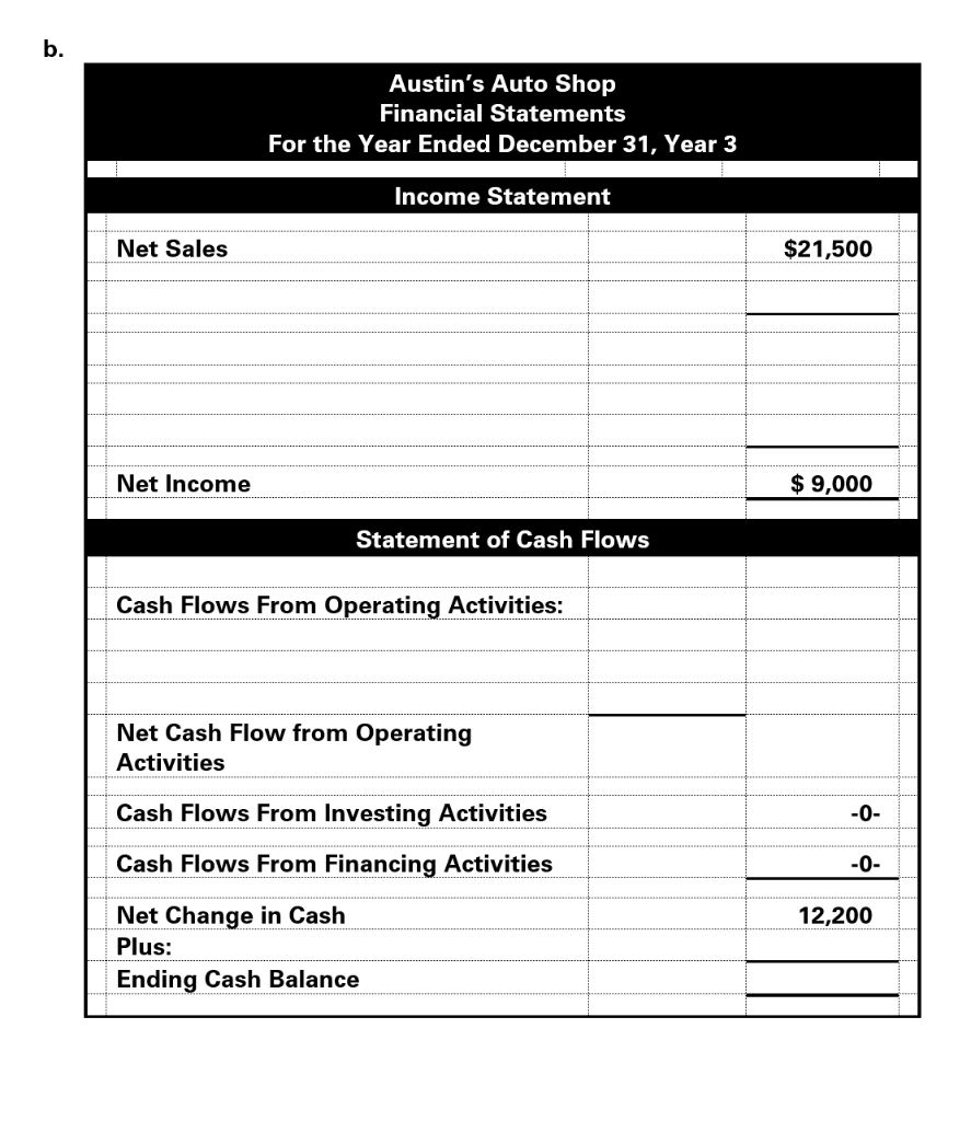 Year Ended December 31, Year 3 Income Statement Exercise 3-7B Effect of