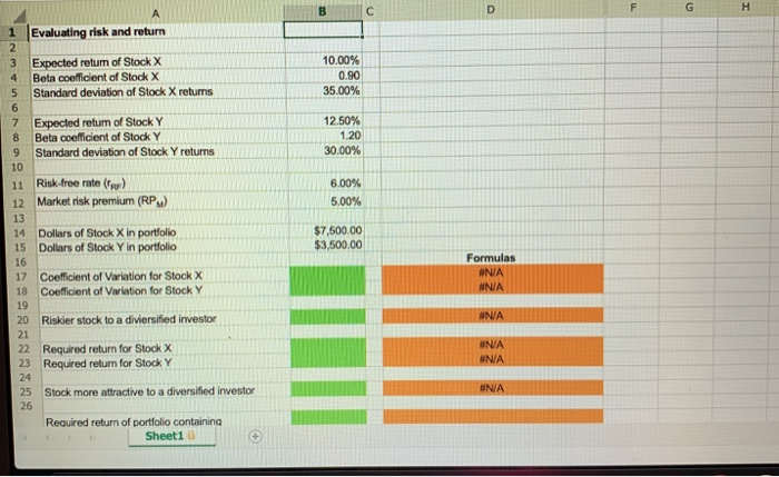 a 12.5% expected return, a beta coefficient of 1.2, and a 30.0%
