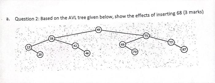  Question 2: Based on the AVL tree given below, show the