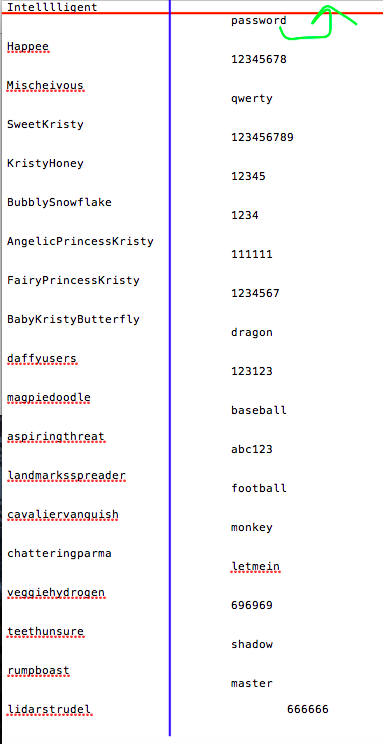 to read the contents of two .txt files and write them onto