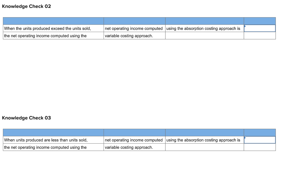  Knowledge Check 02 When the units produced exceed the units sold,net