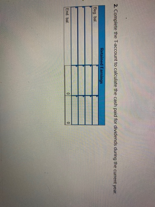 is from Princeton Company's comparative balance sheets. At December 31 Common stock,