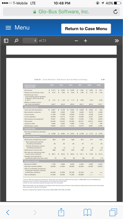 Costco's financial performance superior to Sam's club? 2) Based on the data