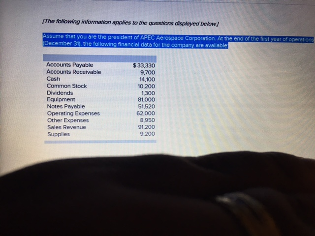 Assume that you are the president of APEC Aerospace Corporation. At the