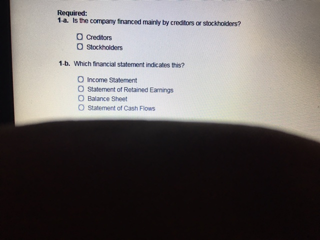 end of the first year of operations (December 31), the following financial