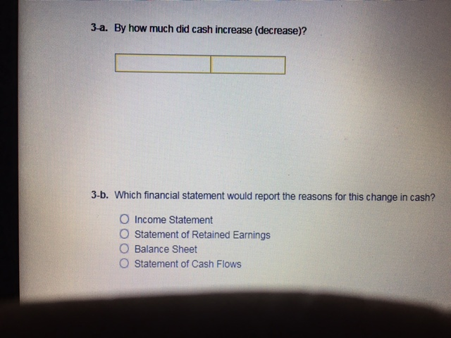 by creditors or stockholders? 1b. Which financial statement indicates this? 2a. Was