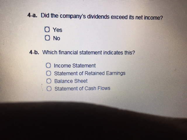 the company profitable? 2b. Which financial statement indicates this? 3a. By how