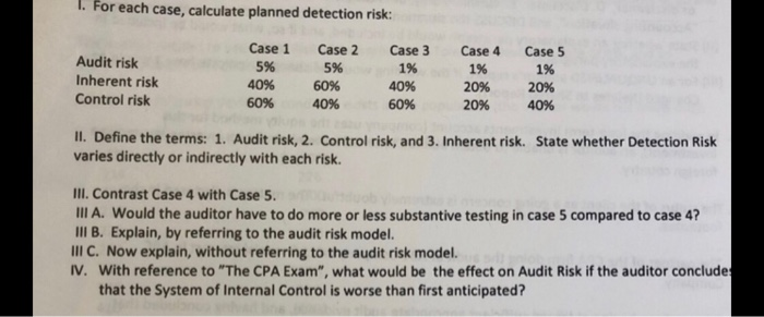  answer all the questions pls 1. For each case, calculate planned
