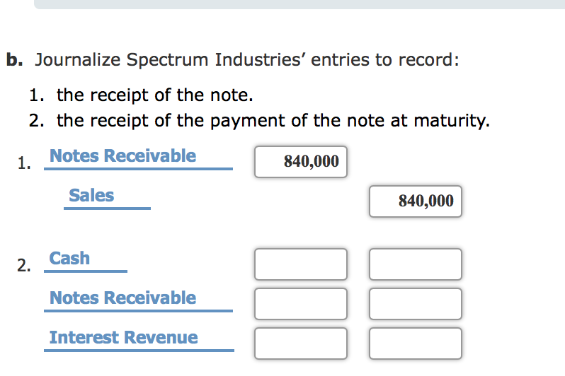 to Spectrum Industries for merchandise inventory. Assume a 360-day year. If required,