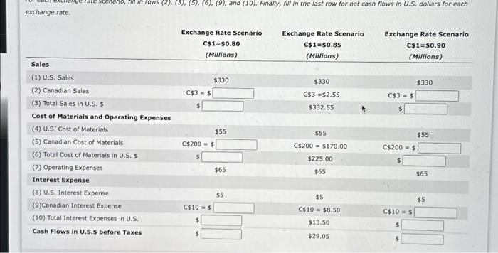 from Canada and sells exports in Canada, is seeking to measure the