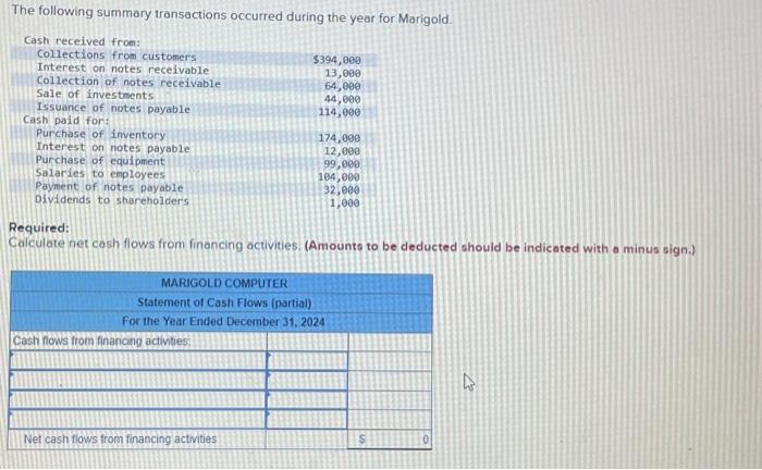 Creative Sound Systems sold investments, land, and its own common stock for