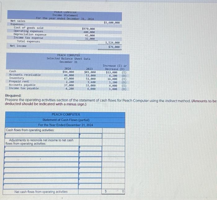 $310 million, $14.9 million, and $39.8 million, respectively. Creative Sound Systems also