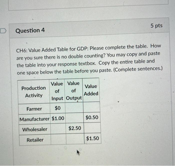  5 pts D Question 4 CH6: Value Added Table for GDP: