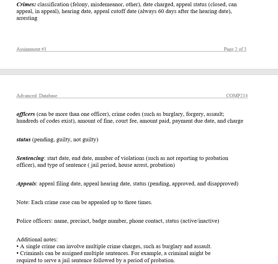 following general instructions carefully: This assignment should be completed individually by all
