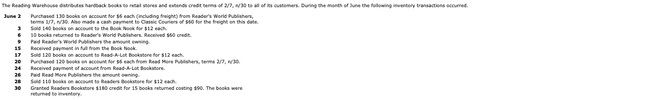 Can someone help me with this please :) The Reading Warehouse