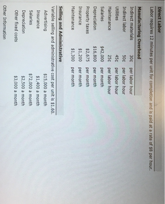 need help with the (Blank chart) (I) (For the first quater of