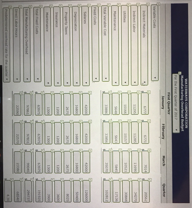 requires 12 minutes per unit for completion and is paid at a