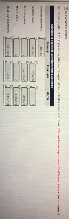 Maintenance Salaries Depreciation Property taxes Insurance Maintenance 30c per labor hour 50c