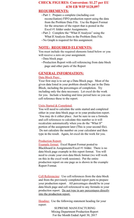  CHECK FIGURES: Conversion: si.27 per EU 4/30 EBWIP S128,097 .Part 1: