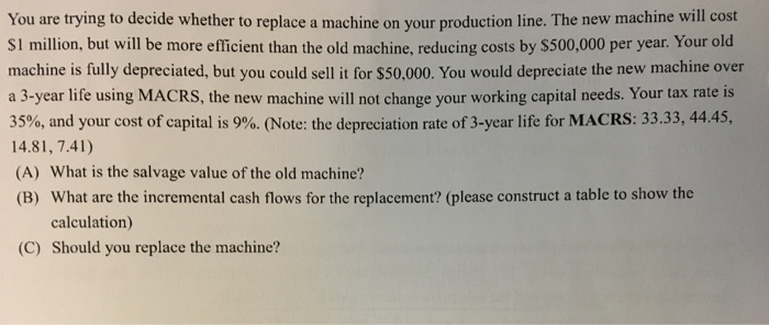  You are trying to decide whether to replace a machine on