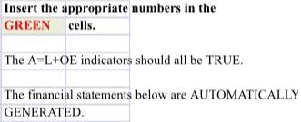 SUPPLIES+ EQUIPMT A LOE? 1. Totals ACCTS PAY NOTES PAYWALL CAP Remarks